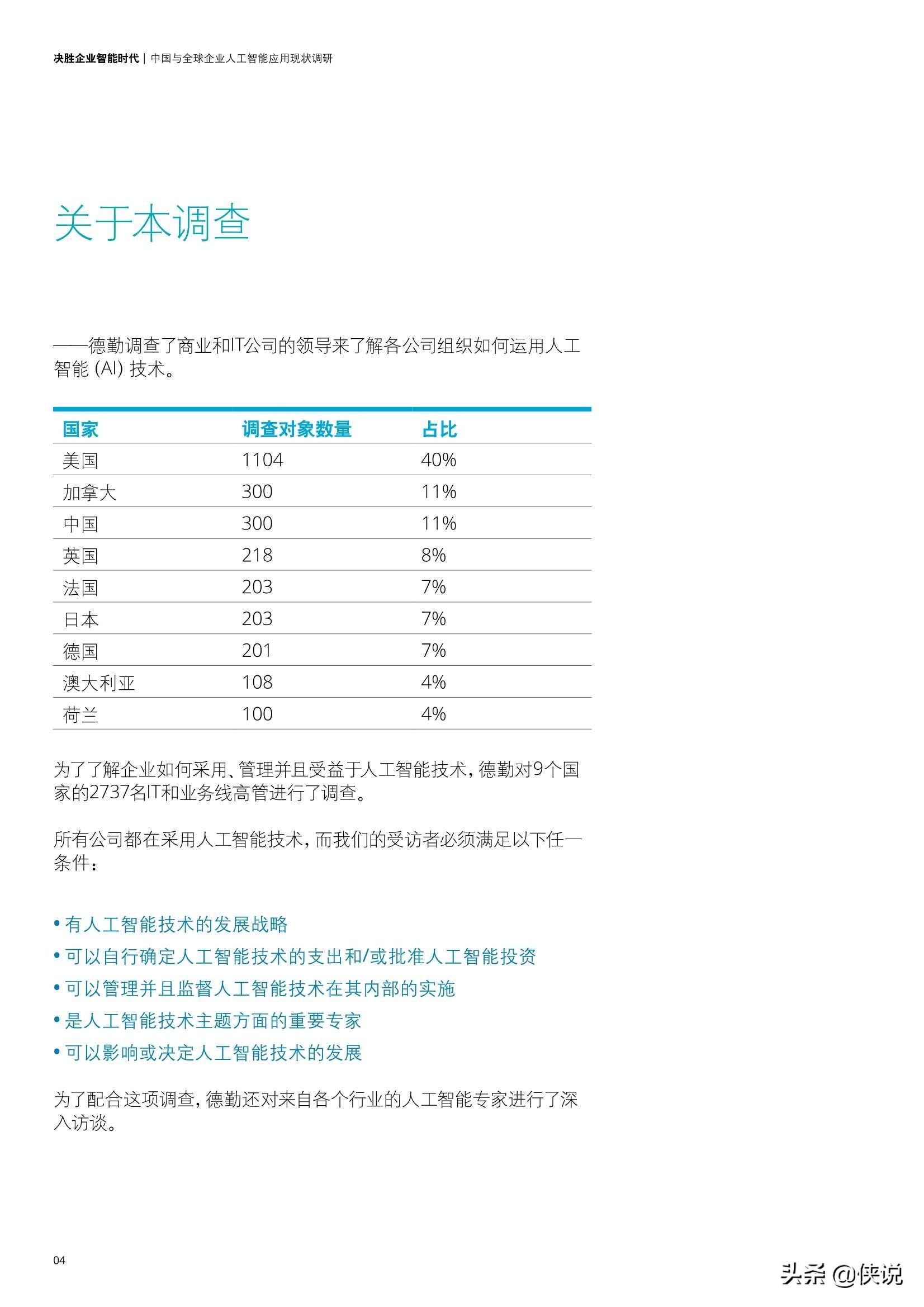 ai绘画应用情况调查报告：实际应用与现状分析