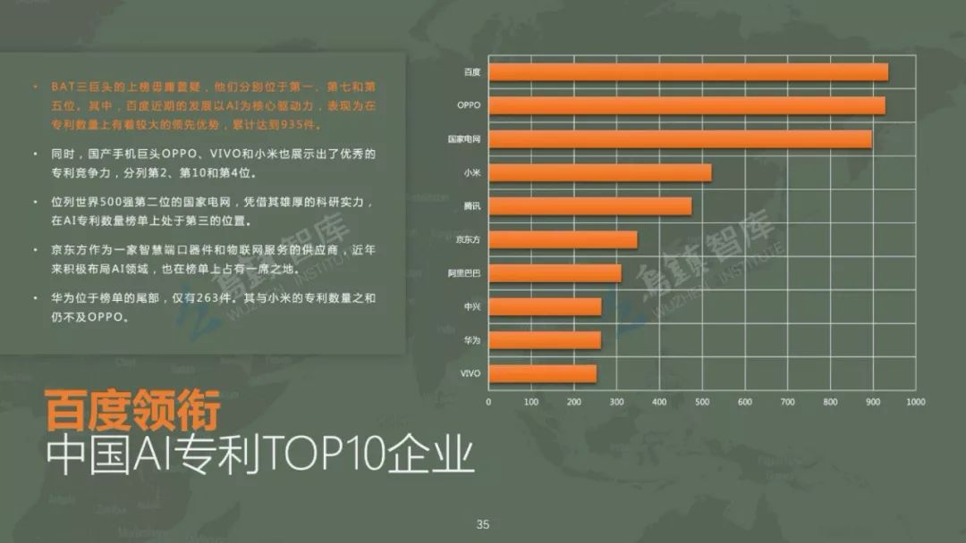 全球AI写作工具Top 10榜单盘点