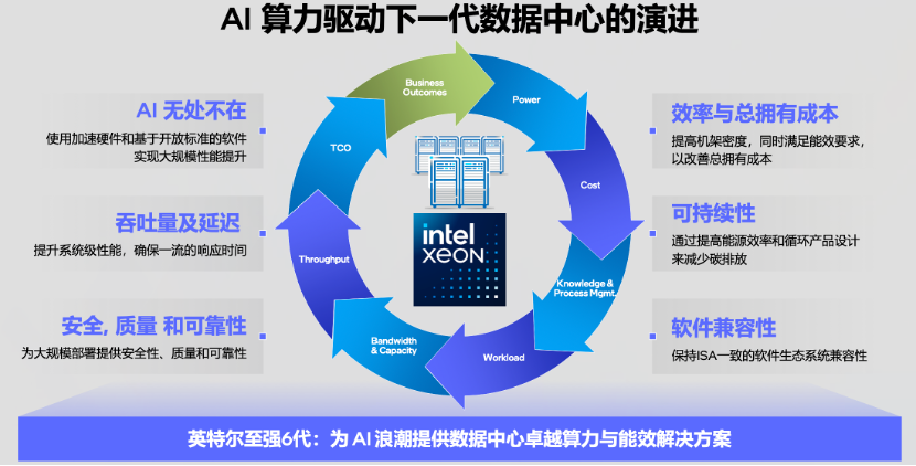 AI分析文案结构是什么？探索其定义与应用