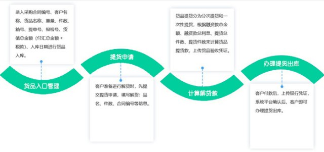 全面解析AI分析文案结构的方法与应用，解决你的所有相关疑问