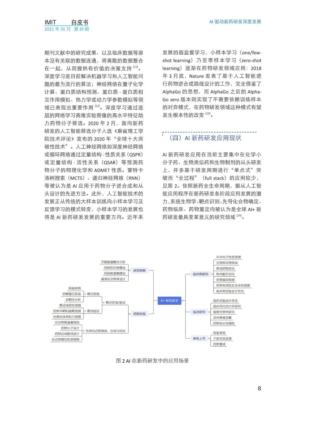 AI驱动的全平台写作项目汇编：探索智能创作新境界