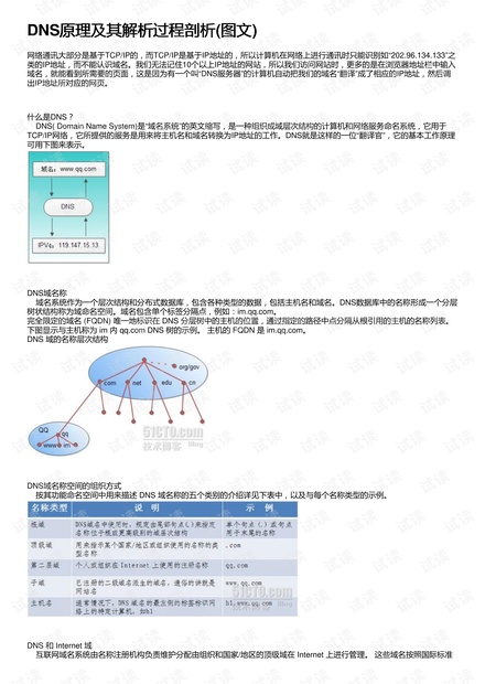 全面解析AI写作原理及其应用：解答您的所有相关疑问