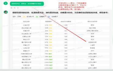 AI智能志愿推荐：优势解析、方案制定及院校推荐