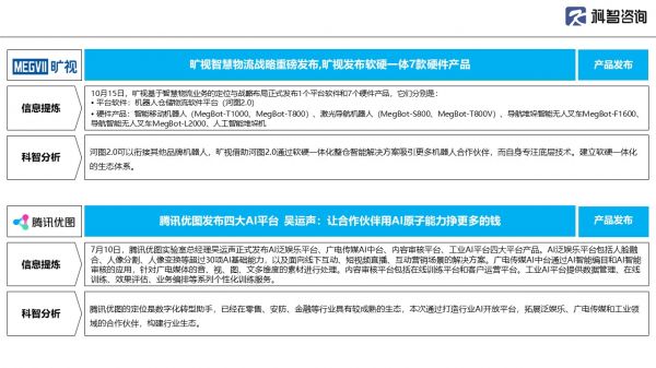 美的集团人工智能质量检测综合分析报告