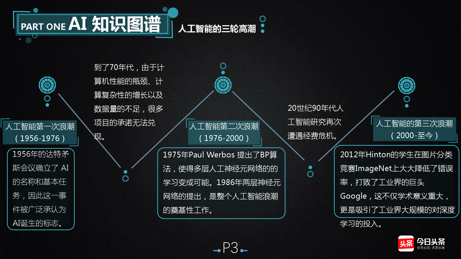 国内ai人工写文案的公司