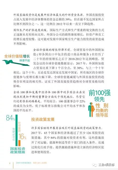 全球洞察：2018年世界发展综合报告与深度解析