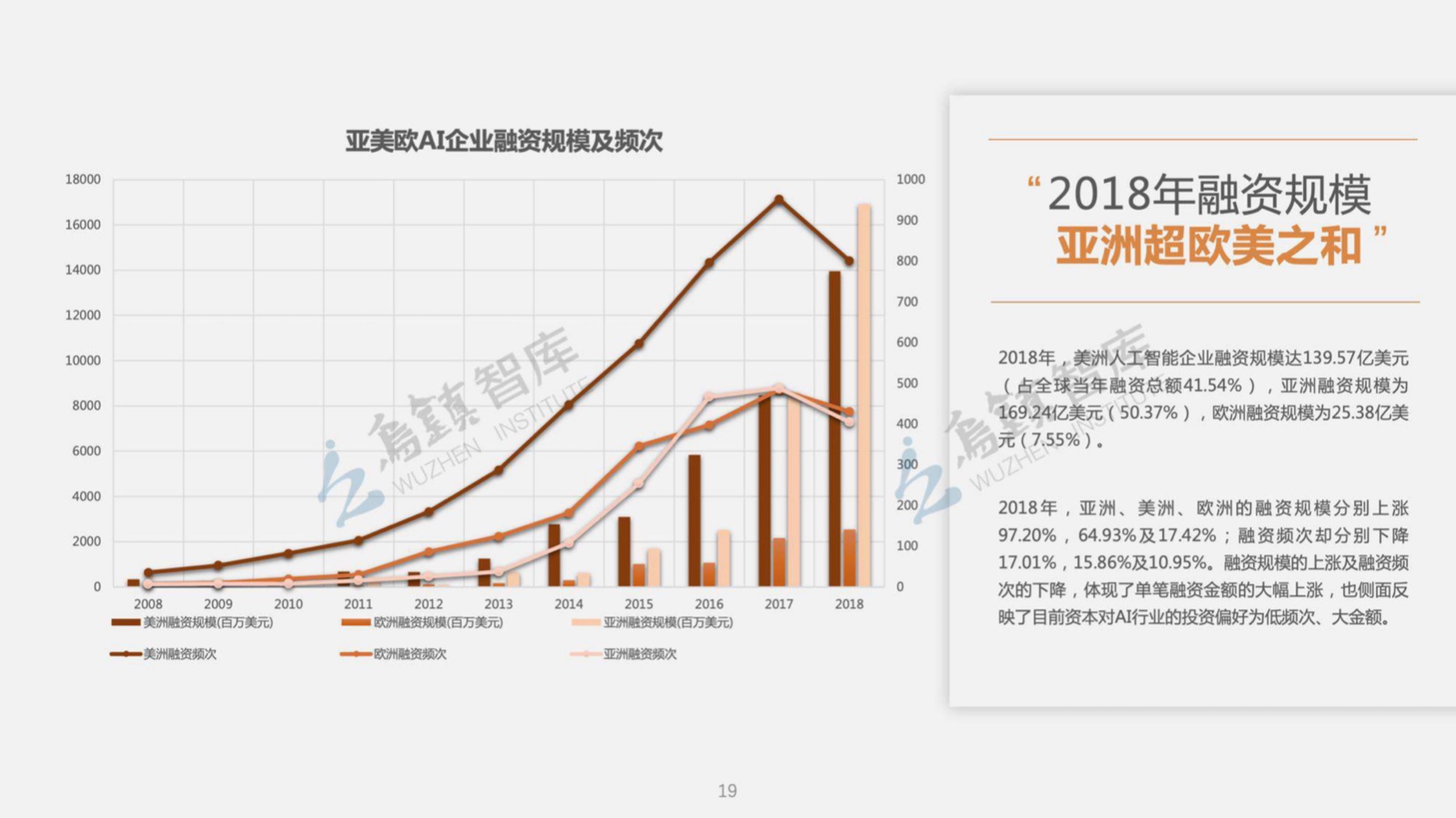 全球洞察：2018年世界发展综合报告与深度解析