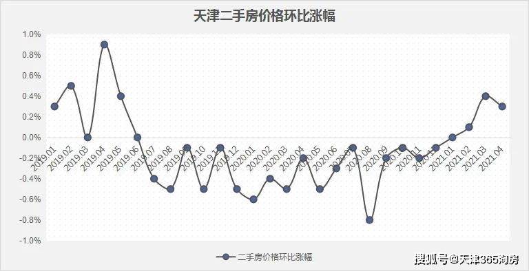 写作猫收费吗？如何赚钱？价格及官方