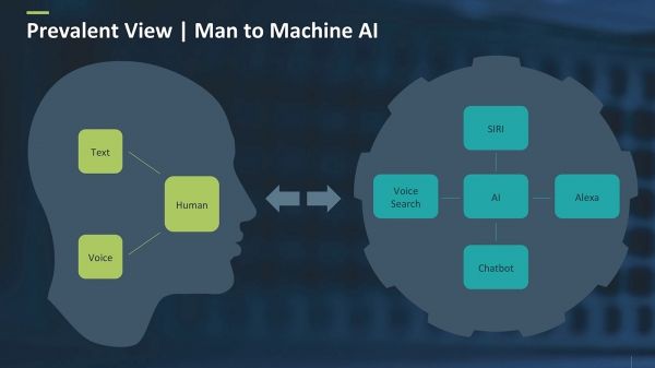 智能对话新篇章：AI人工智能驱动的聊天机器人革新体验