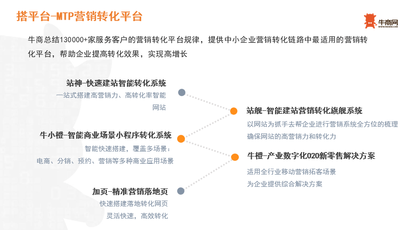 全面解析：AI如何高效撰写营销文案及解决常见搜索问题