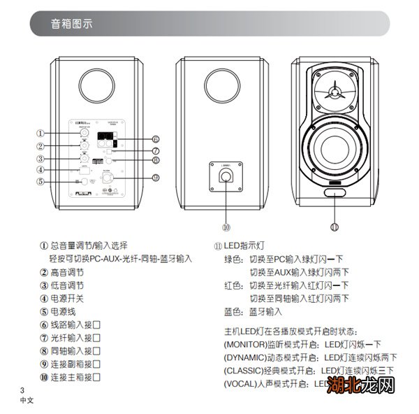 新科音箱怎么使用说明？新科音箱使用说明书