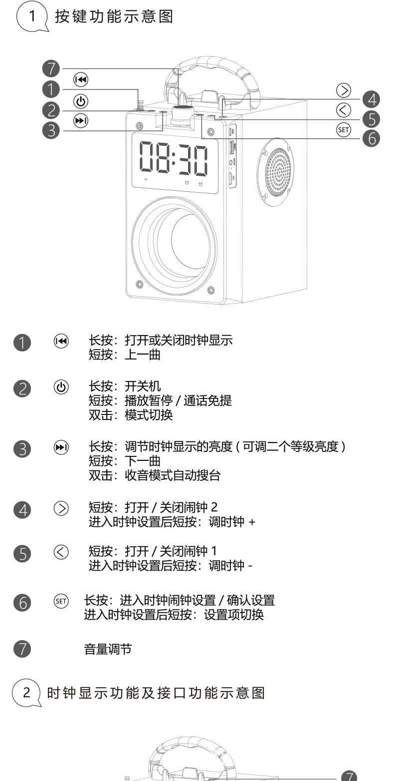 新科音箱怎么使用说明？新科音箱使用说明书