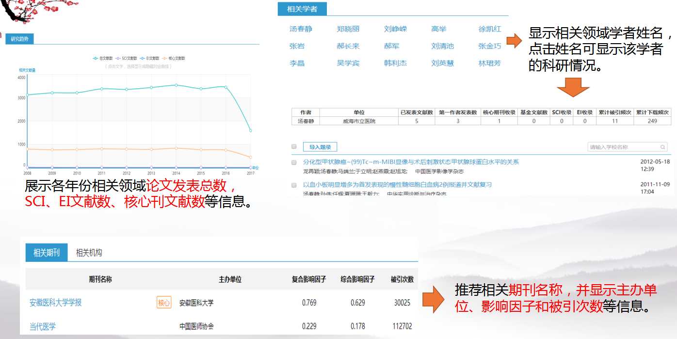 专业论文写作AI助手官网提供论文写作助手及WriteAid