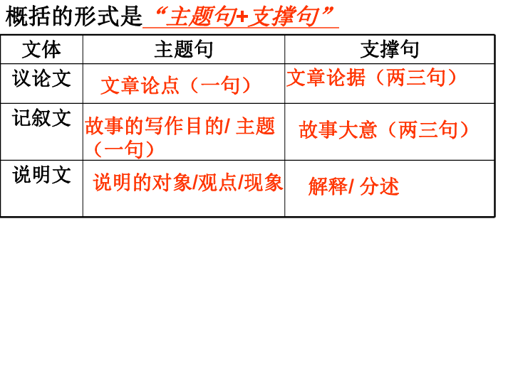 AI插画任务文案撰写指南：如何创作吸引人的任务说明