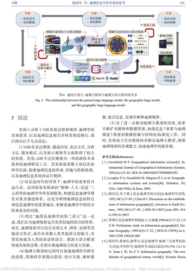 EI收录的核心期刊精选与解析