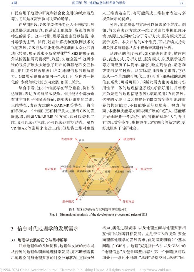 EI收录的核心期刊精选与解析