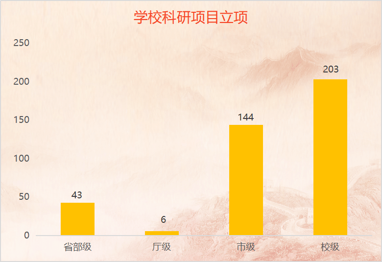 EI收录的核心期刊精选与解析