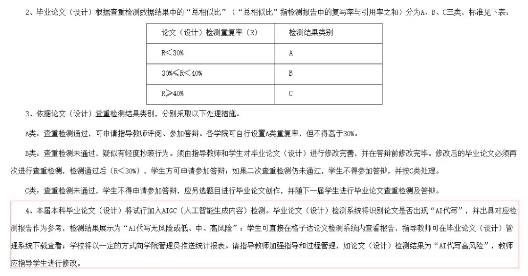 ai写作论文能发表吗