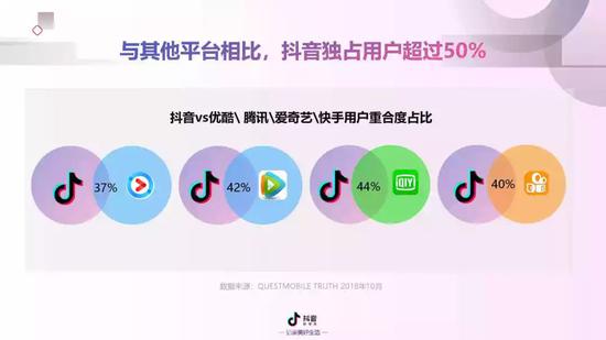 抖音AI创作功能全面指南：如何开启与关闭