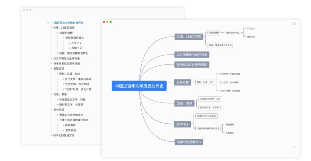 智能AI高效自动撰写文章稿件的创新技术