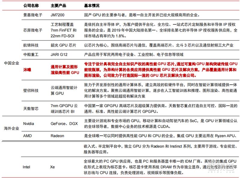 ai自动写报告网站