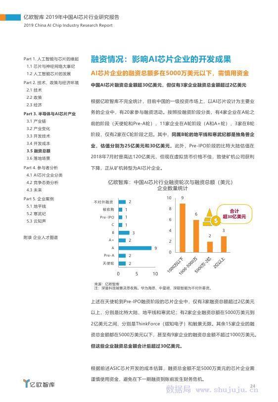 全面解析航天AI调研报告的撰写方法与要点：从选题到结论的全流程指导