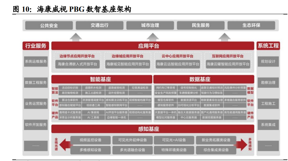 航天领域AI技术应用调研报告总结