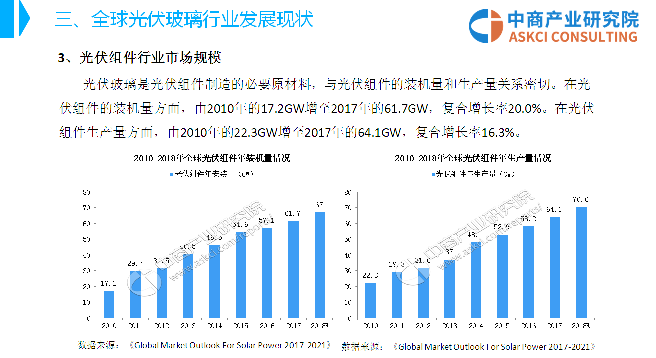 航天发展调研报告：技术进步与未来趋势