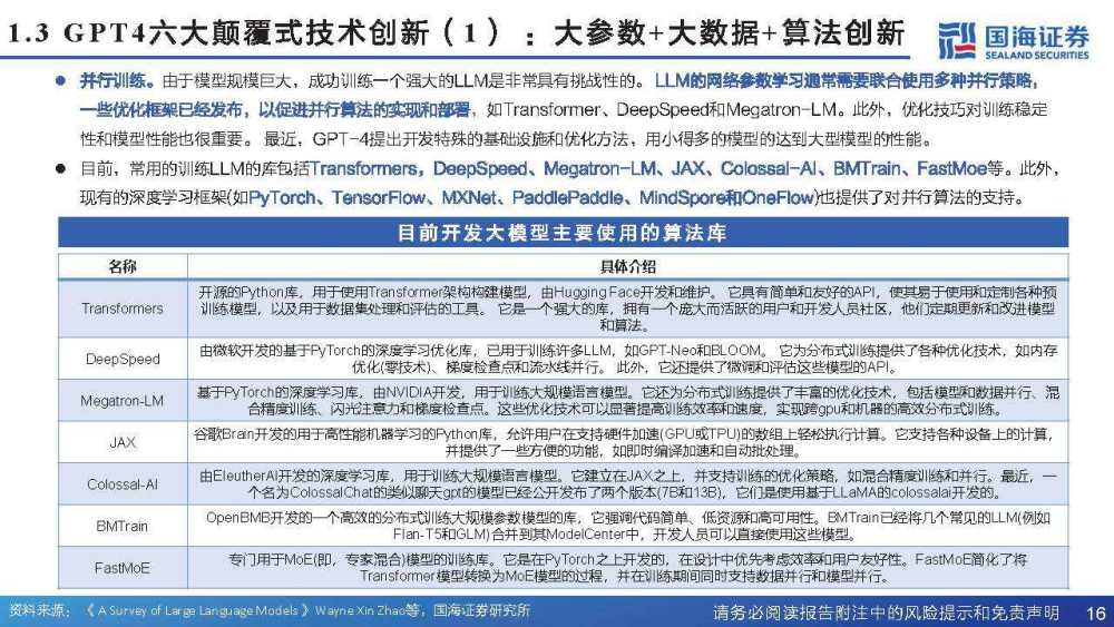 ai算力市场分析报告怎么写