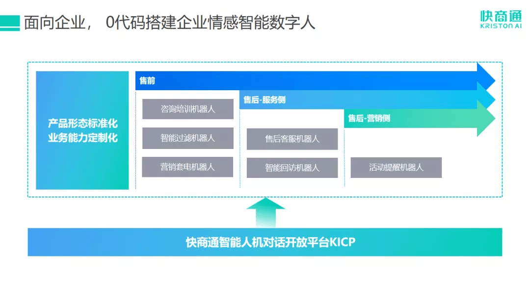 全方位AI语音情感表达案例集锦：涵盖多种场景与需求