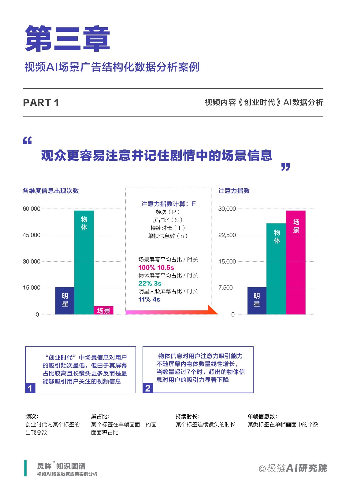 全方位AI语音情感表达案例集锦：涵盖多种场景与需求