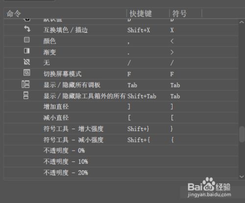 AI脚本快捷键设置简化操作指南