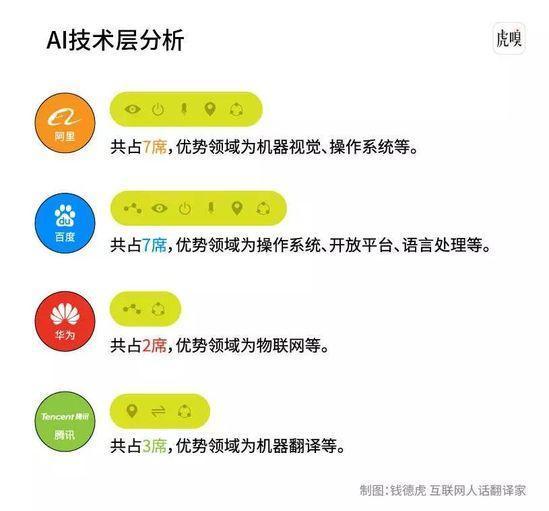 ai中原位复制文案怎么做