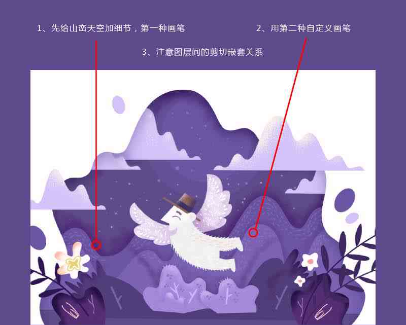 AI技术指导：电子绘本创作全解析