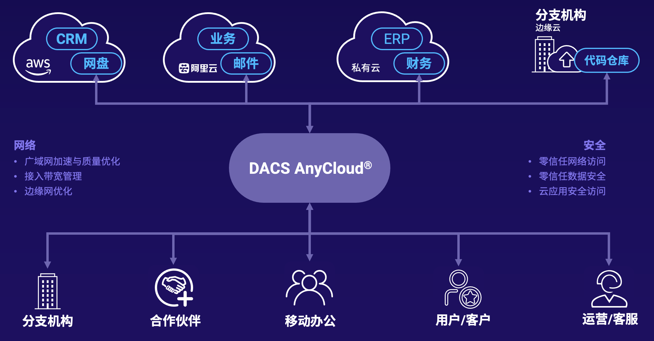 智能写作工具应用指南：探索多种场景下的高效写作解决方案