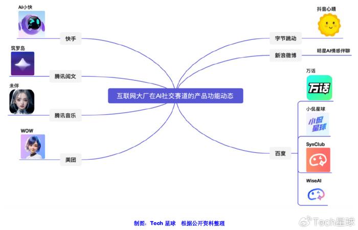 探索AI抖音脚本获取途径与创作技巧全面指南