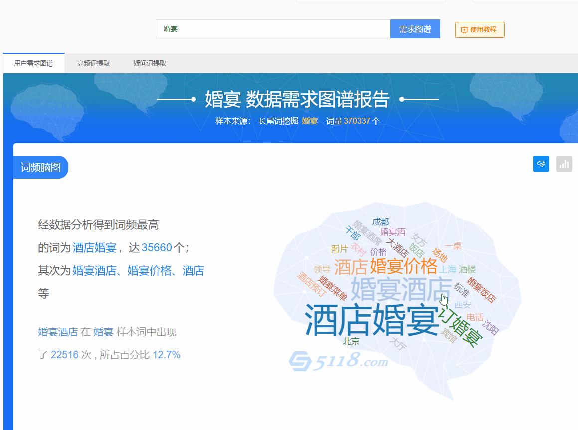 ai文案生成器：免费版与网页版对比，哪个更好用及GitHub链接