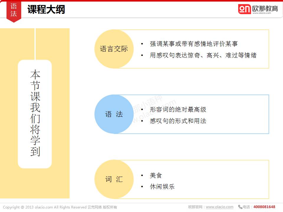 松鼠AI提升成绩的文案怎么写：高效学习策略与实战技巧