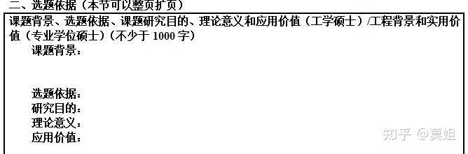 大学开题报告范文：100篇模板、800字大全及样本