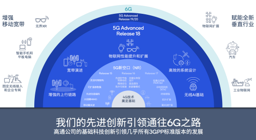 AI技术驱动的新闻写作教程在线资源分享