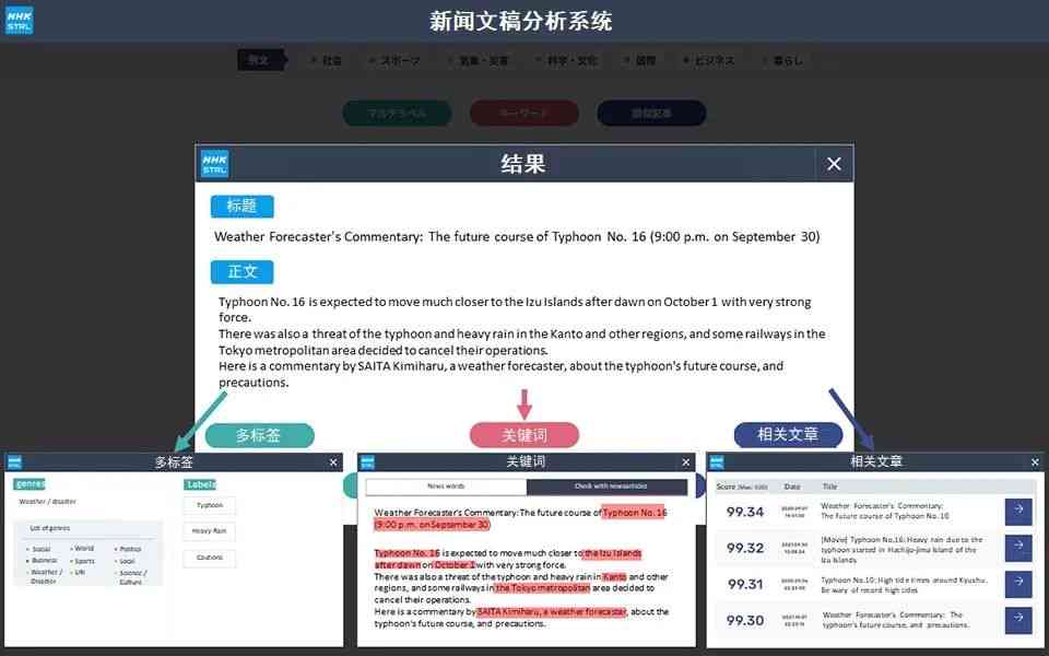 全面解析：新闻写作教程网盘资源获取与高效利用指南