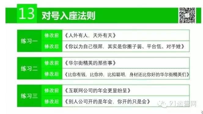 全面解析：新闻写作教程网盘资源获取与高效利用指南