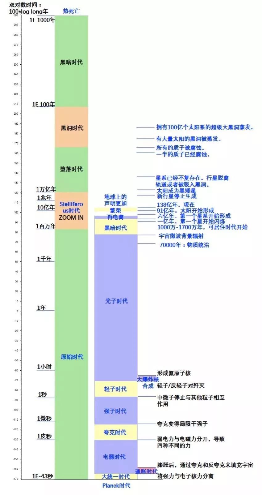 格子达ai写作风险