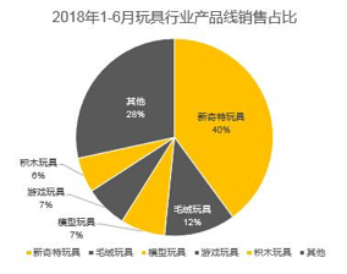 跨境电商平台实践探索：绡在国际贸易中的应用与影响分析