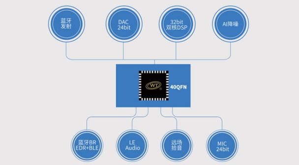 探索AI-Write智能写作系统：全面解析其功能、优势与应用场景