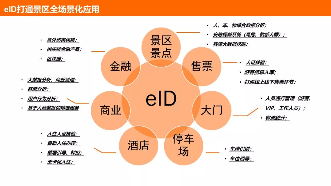 探索AI-Write智能写作系统：全面解析其功能、优势与应用场景