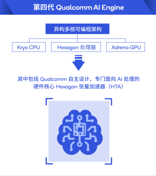 创新 未来趋势 设计工具nn新创新AI智能设计软件：把握未来趋势的新工具