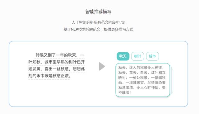 全部用AI生成的文案算不算违规操作行为