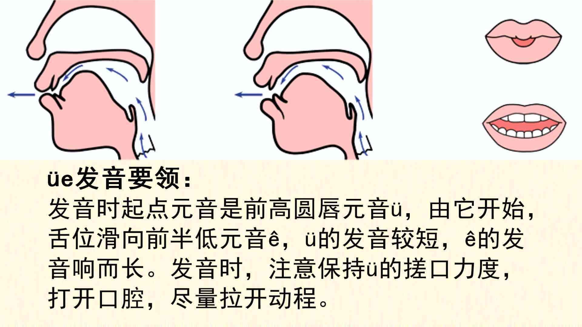 全面掌握拼音ai发音技巧与教学策略：儿童拼音学习攻略