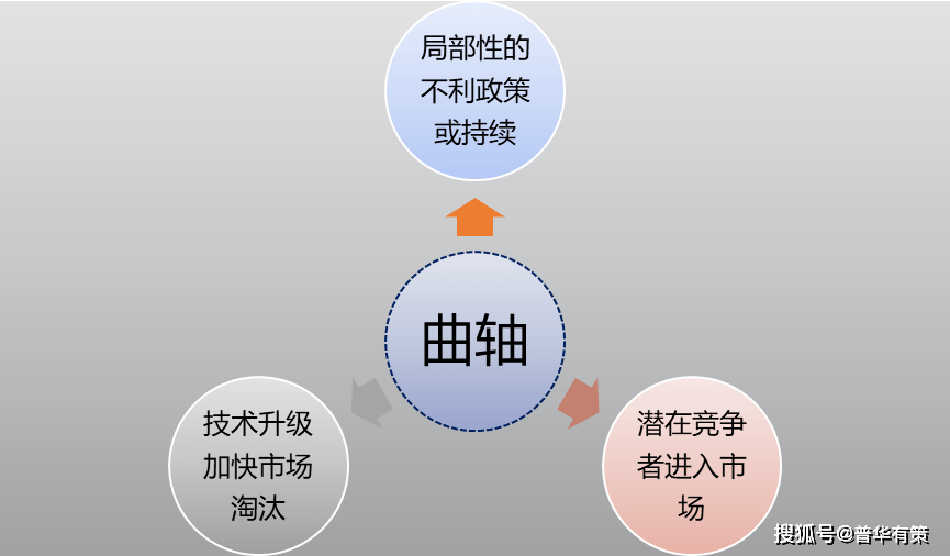 AI写作在百家号中的应用：效果、优势与可能面临的挑战解析